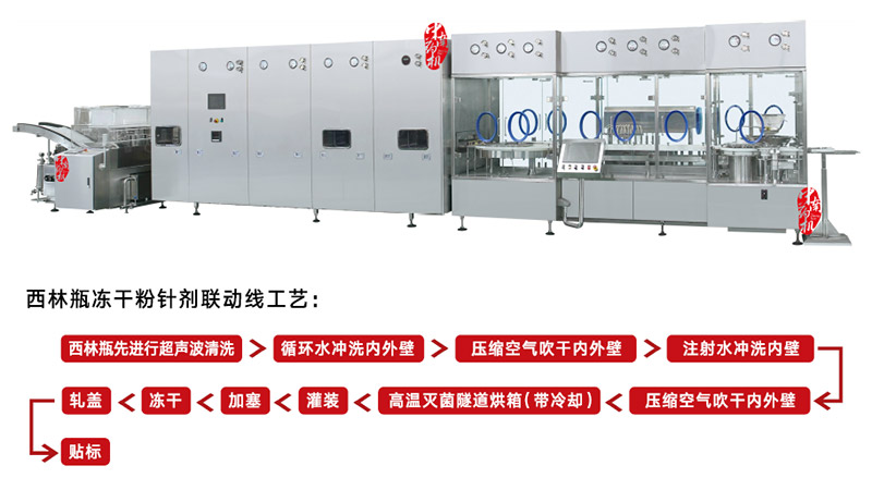 凍干粉針劑生產線.jpg 凍干粉針劑生產線.jpg